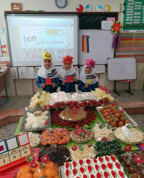عکس ایده برای تولد عدد 100