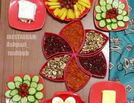 عکس ایده جالب برای صبحانه سالم