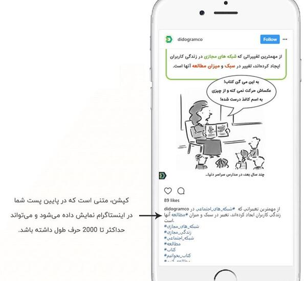 عکس ایده برای شروع کار در اینستاگرام