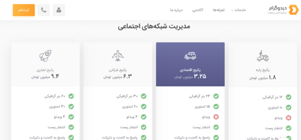 عکس ایده برای تولید محتوا اینستاگرام