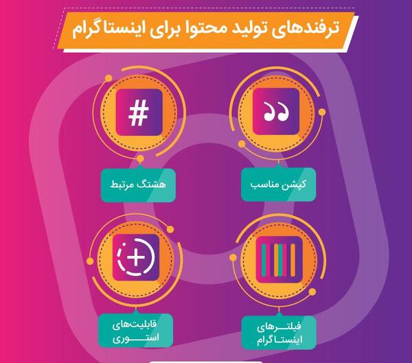 عکس ایده برای تولید محتوا اینستاگرام