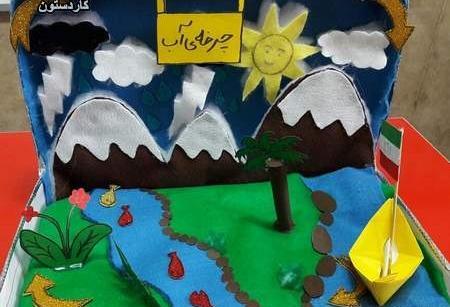 عکس ایده کاردستی چرخه آب