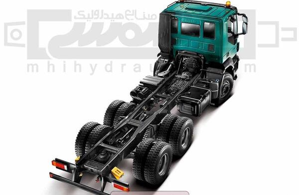 عکس اویکو تراکر
