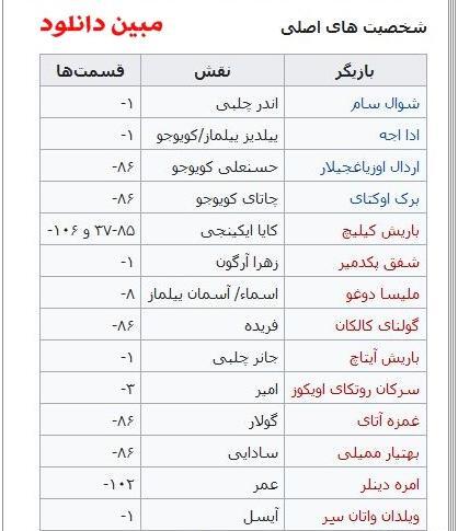 عکس حسنعلی در سیب ممنوعه