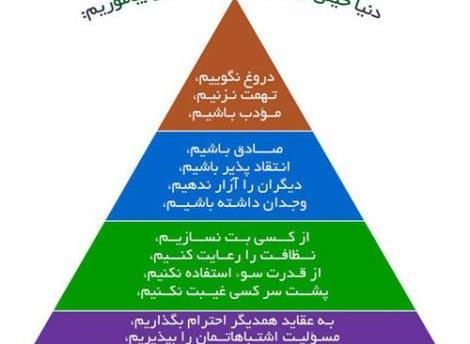 عکس نوشته امید زندگیم