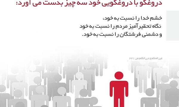 عکس نوشته حدیث در مورد دروغ