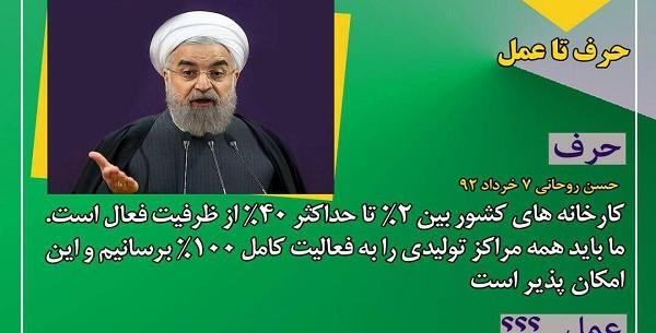 عکس نوشته از حسن روحانی
