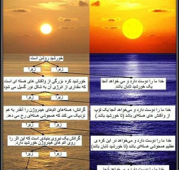 عکس نوشته پروفایل اسم خورشید