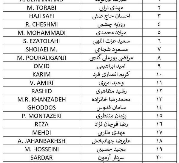 عکس نوشته دایی به انگلیسی