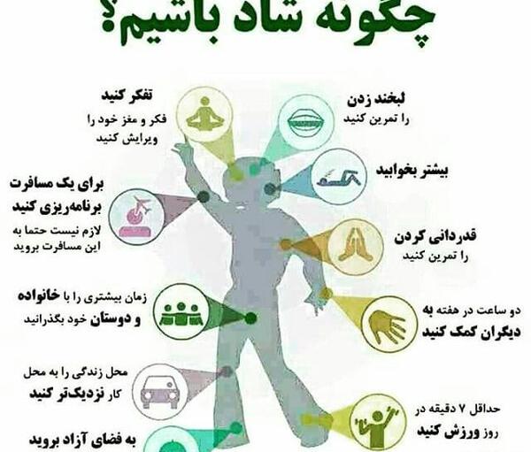 عکس نوشته چگونه شاد باشیم