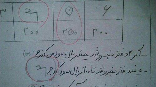 عکس نوشته طنز جدید و خنده دار
