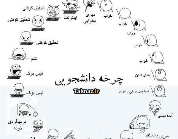 عکس نوشته طنز دانشجویی