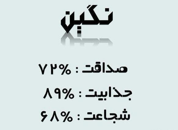 عکس نوشته نگین جان روزت مبارک