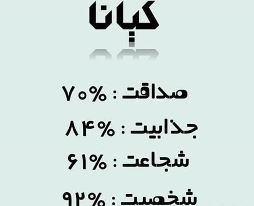 عکس نوشته کلمه نفس