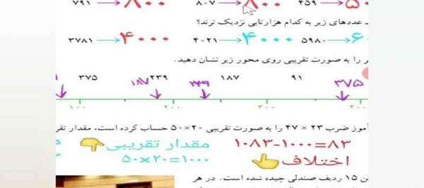 عکس مریم بخشی اردکانی