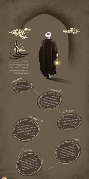 عکس احمد حلی