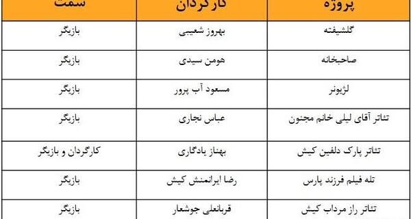 عکس بهناز یادگاری