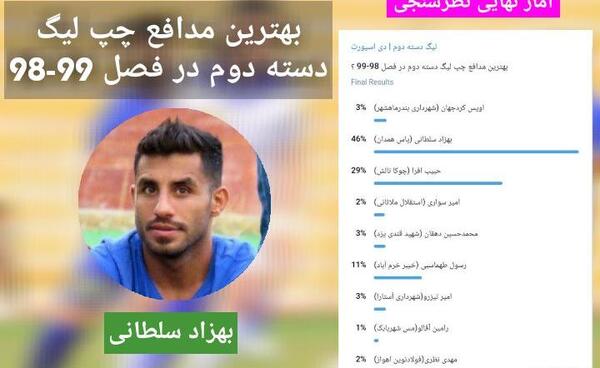 عکس بهزاد سلطانی