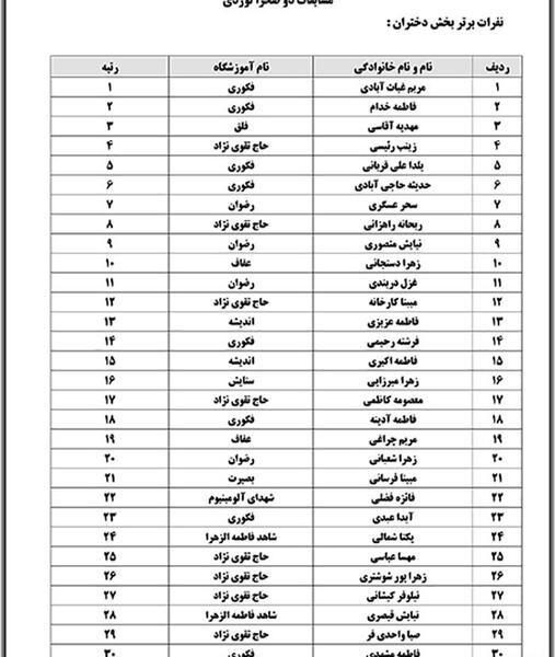 عکس مبینا چراغی