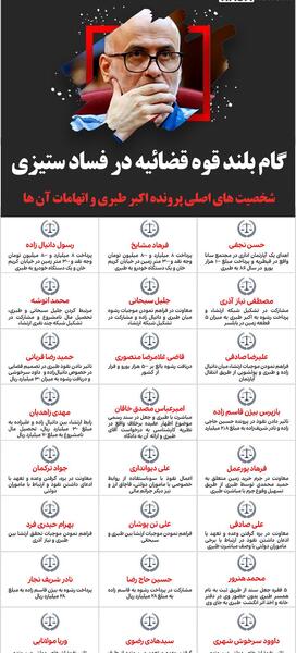 عکس جواد ترکمان