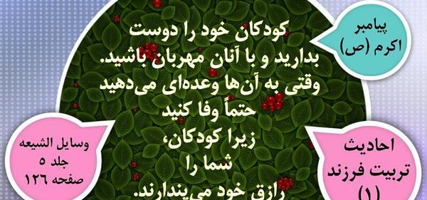 عکس حدیث تربیتی