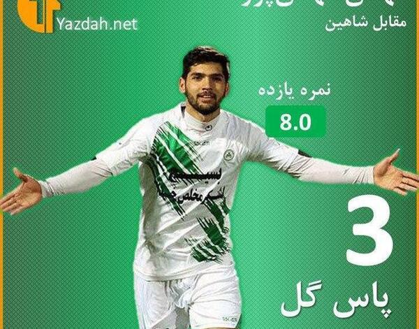 عکس علی خلیل پور