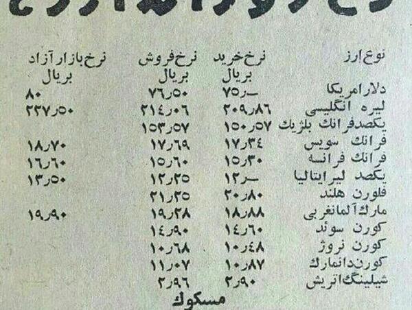 عکس خاطره دار