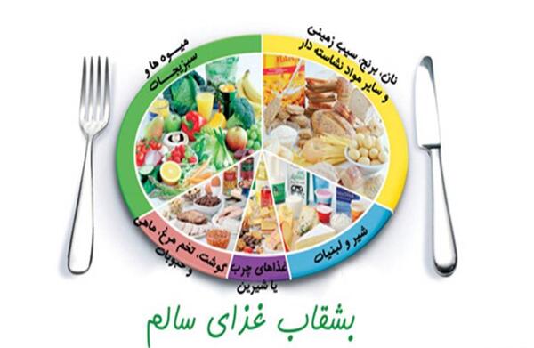 عکس غذاهای رویایی