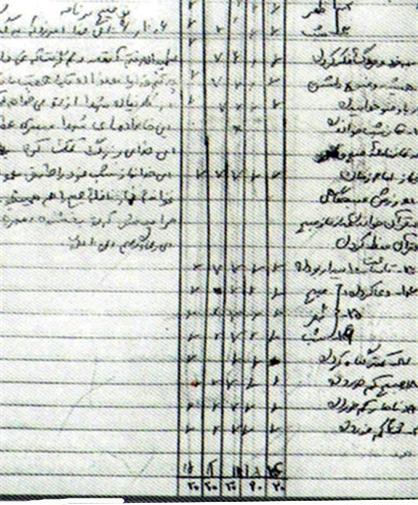 عکس زینب کمایی