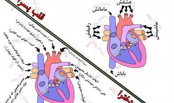 عکس متن خنده دار ضد پسر