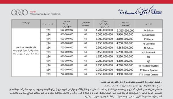عکس ماشین آئودی کیو 8