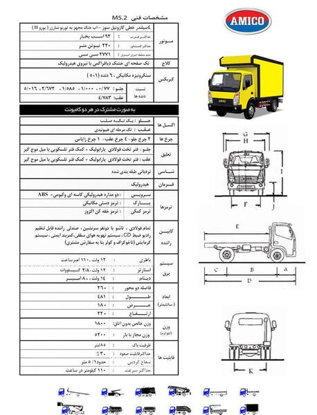عکس آمیکو 5200