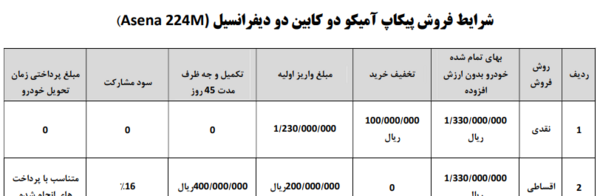 عکس آمیکو شاسی بلند