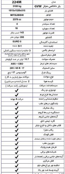 عکس پیکاپ امیکو