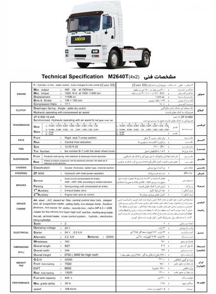 عکس دنده امیکو