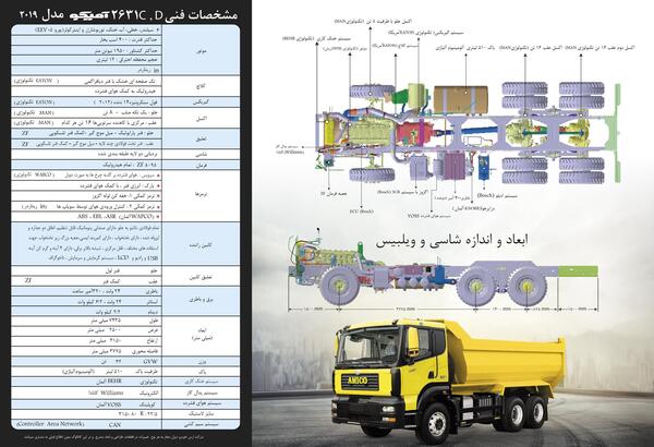 عکس دنده کامیون امیکو