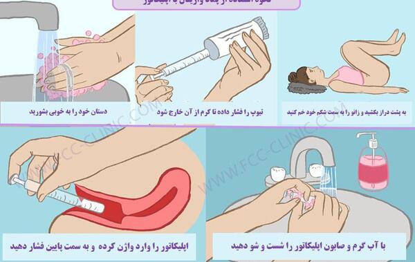 عکس اپلیکاتور