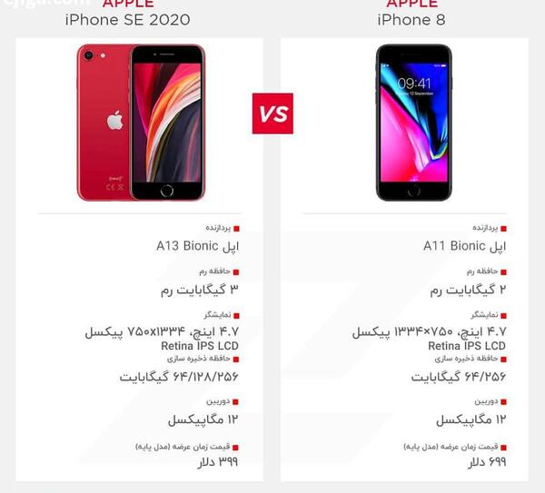 عکس اپل اس ای ۲۰۲۰