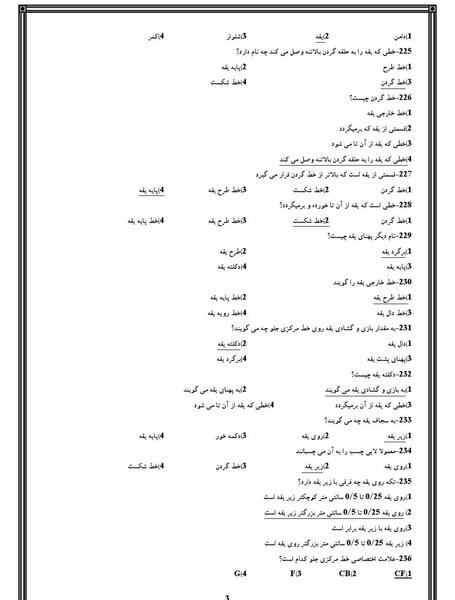 عکس اپل ناودانی