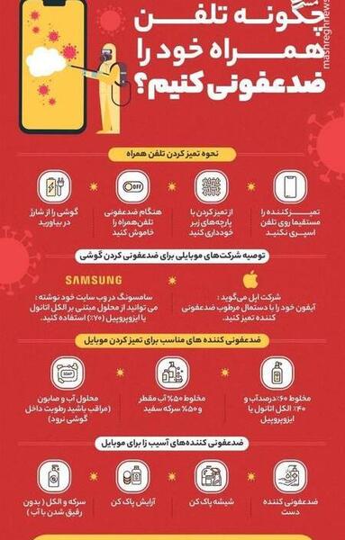 عکس نوشته اپل