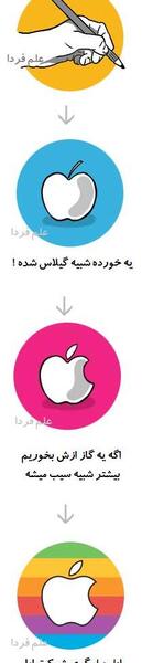 عکس نماد اپل