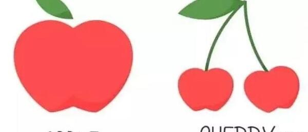عکس نماد اپل