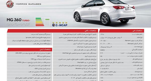 عکس ماشین ام جی 360 توربو