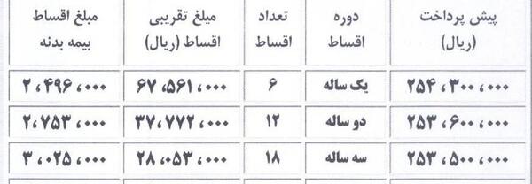 عکس کامیونت جی ام سی