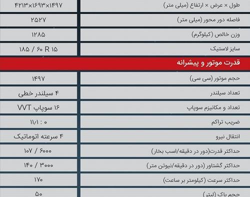 عکس ام وی ام 315 پلاس اتوماتیک