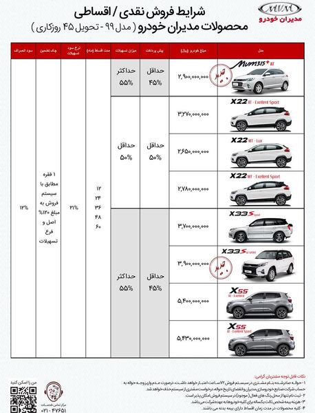 عکس ام وی ام 315 پلاس اتوماتیک