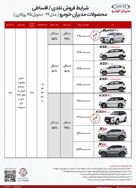 عکس و قیمت ام وی ام x33
