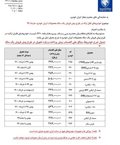 عکس برندگان ایران خودرو