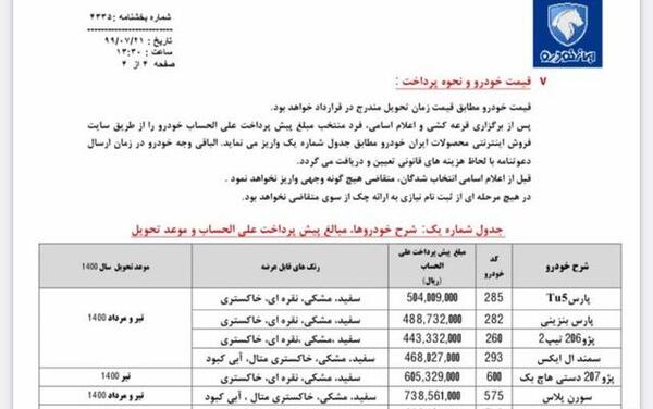 عکس برندگان ایران خودرو