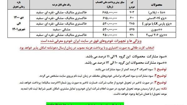 عکس برندگان ایران خودرو
